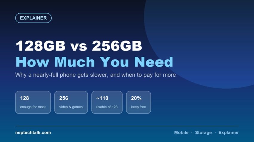 128GB vs 256GB phone storage comparison