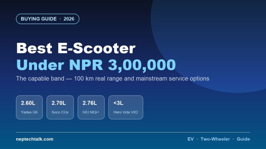 Best electric scooters under NPR 3,00,000 in Nepal 2026