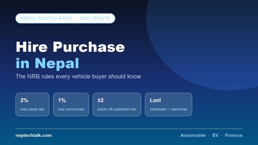Hire purchase in Nepal — NRB rules for vehicle buyers, showing caps on penal interest and service charge