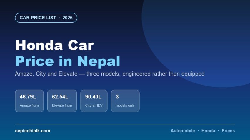 Honda car price list in Nepal 2026 with Amaze City and Elevate